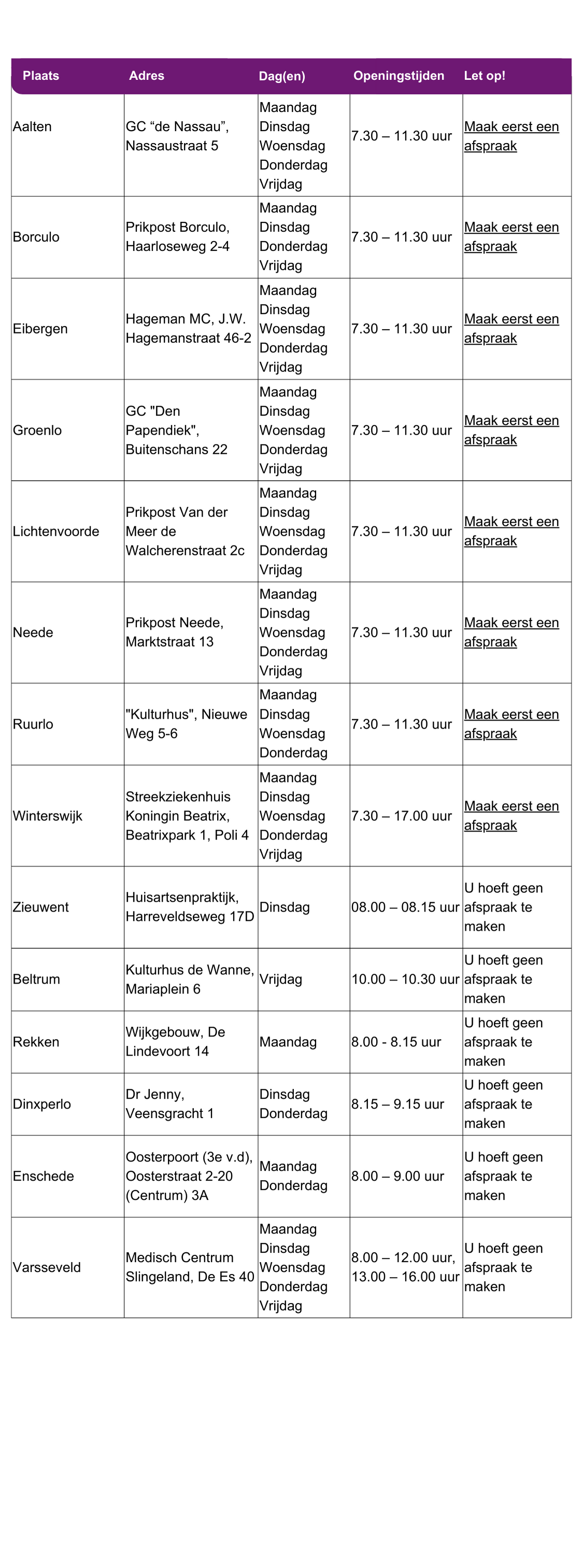 prikposten-overzicht-skb-winterswijk